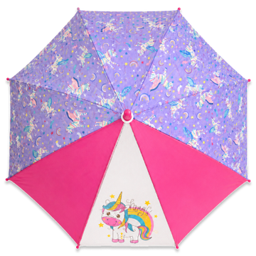 Unicorn Edit