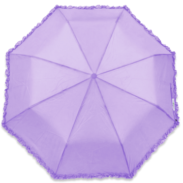 Frill Edit